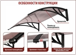 Изображение Козырек Топаз 1200